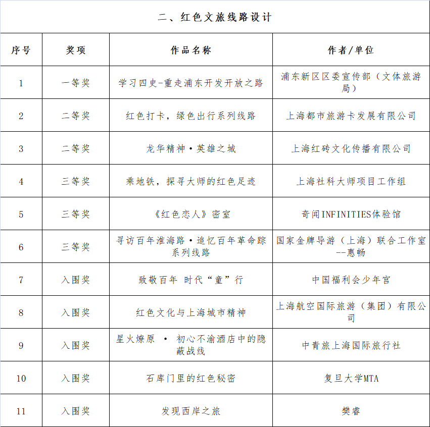 澳门精选免费资料大全49板块，揭秘澳门彩票的奥秘与策略