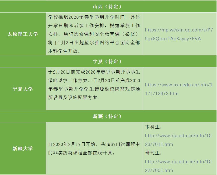 产品研发 第453页