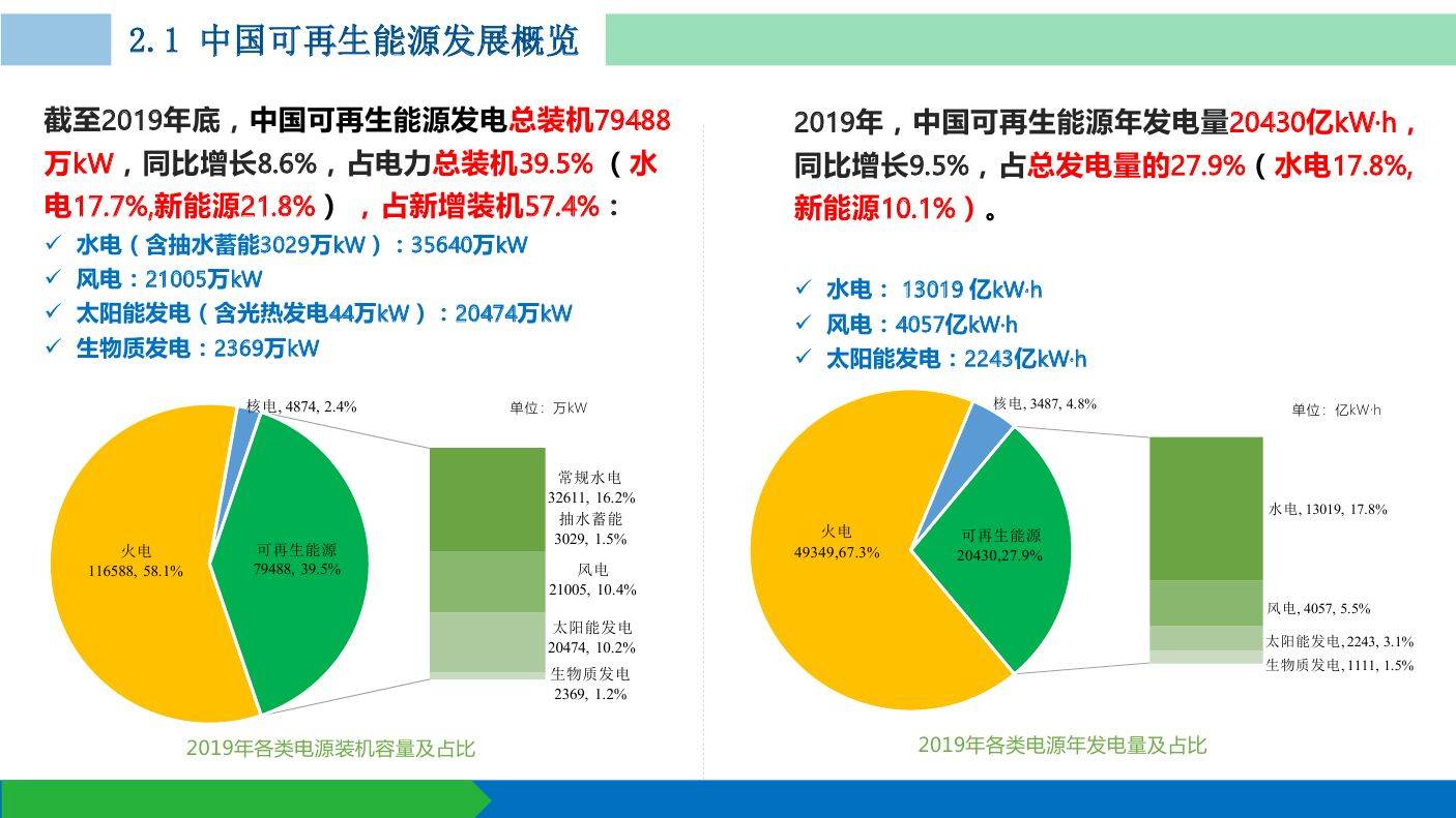 水利工程管理的定义与范围，保障水资源安全与可持续发展的基石