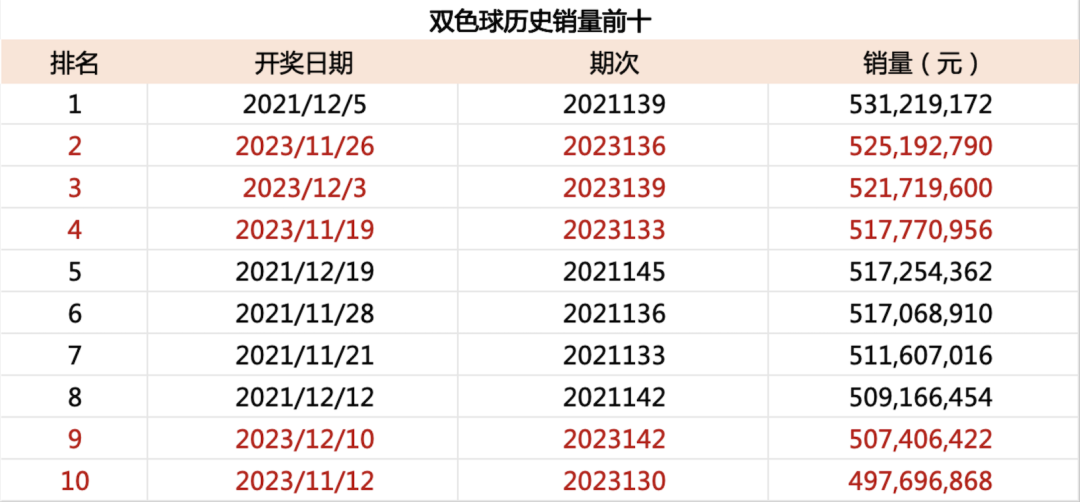 产品展示 第441页