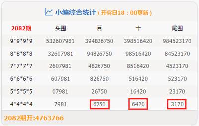 2025年白小姐一肖期期中特开奖，揭秘数字背后的奥秘与期待