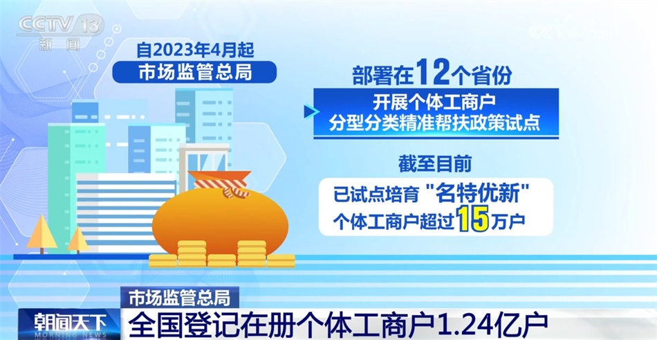 管家婆免费版，中小企业管理新选择