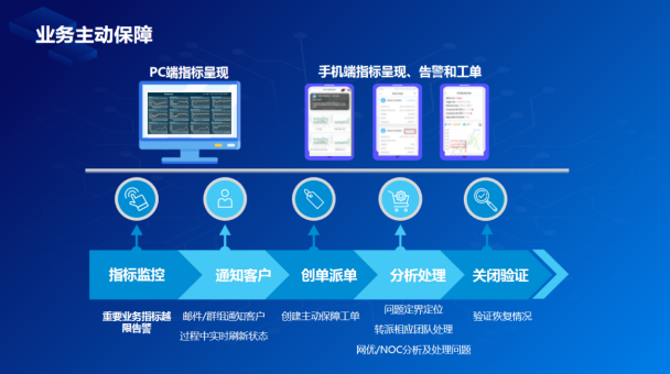 管家一码中一肖，数字时代的精准服务与个性化体验