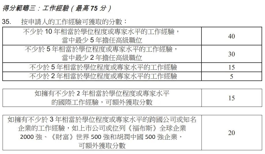 化学添加剂 第434页