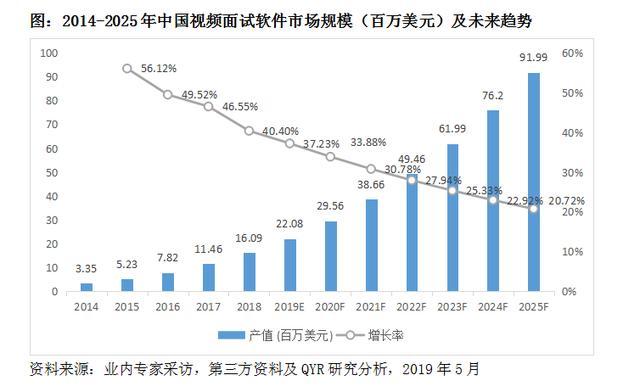 2025年香港，全年免费资料图片的未来展望