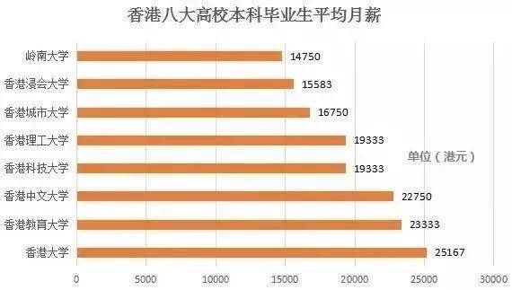 2025年香港开彩与澳门开奖的未来展望，两地彩票市场的融合与挑战