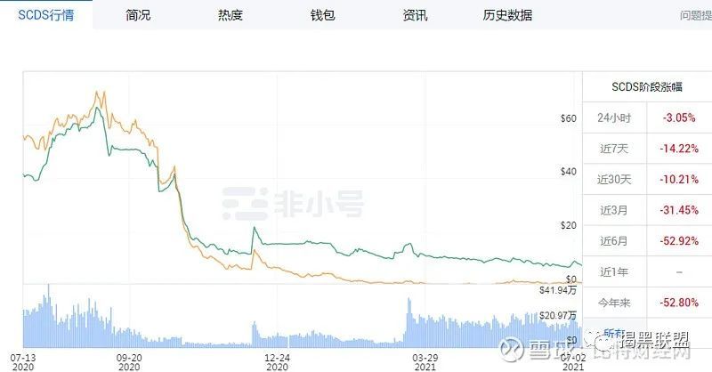 探索2035年新澳门管家婆资料，未来博彩业与科技融合的展望澳门管家婆资枓大全2020