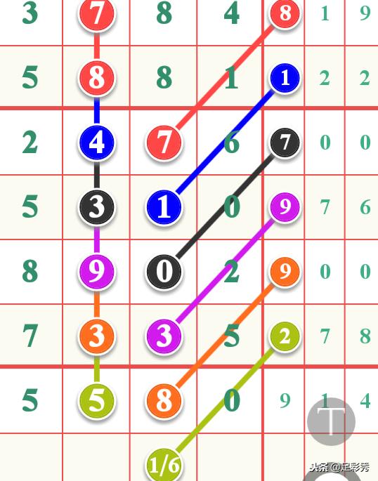 揭秘香港今晚六给彩开奖现场结果，一场数字与幸运的盛宴香港今晚六会彩开奖号码结果现场直播香港