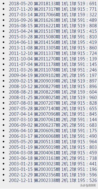 快乐8012路走势图，探索数字背后的乐趣与智慧