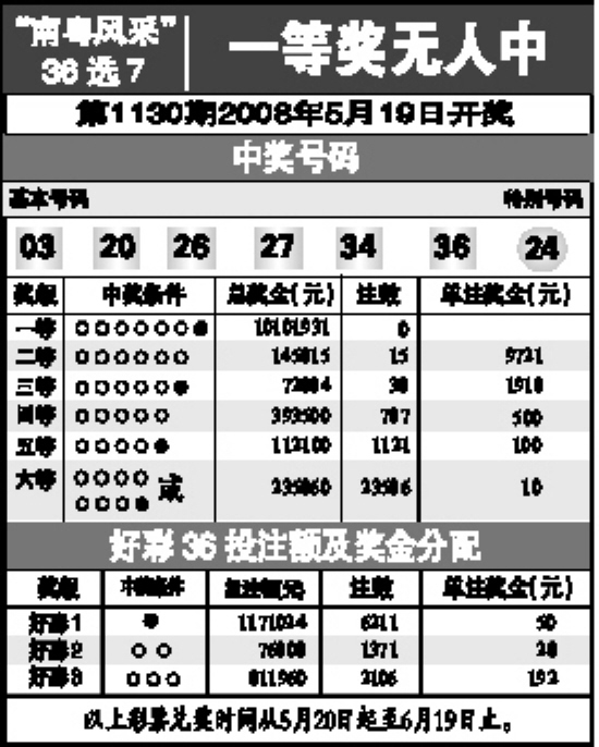 第1584页