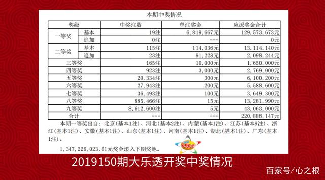 梦想与现实 第8页