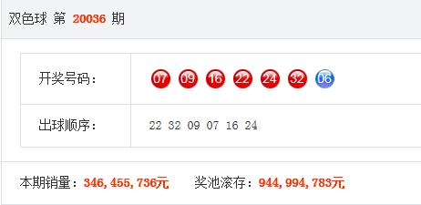 彩民心声 第4页