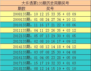 理性投注 第9页