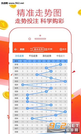 中特策略