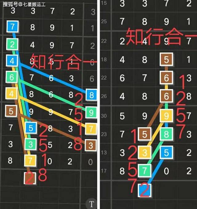 管家婆2035年正版资料，重塑企业管理的未来2020年管家婆彩图大全