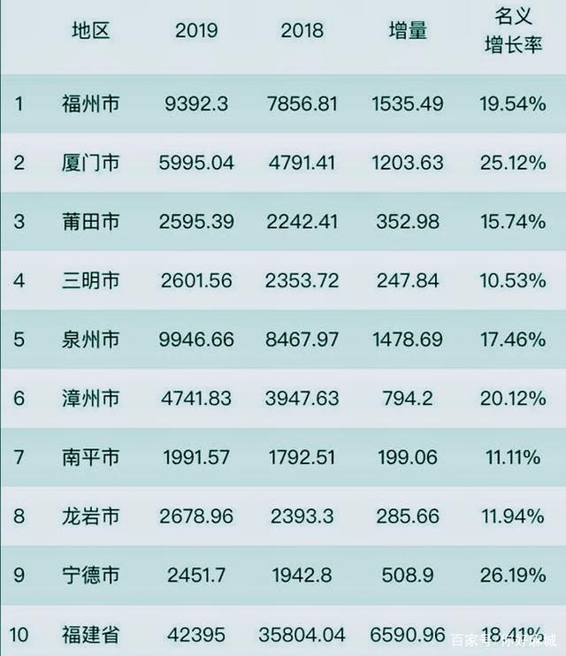 福建22选5今日开奖结果揭秘，数字背后的幸运与期待