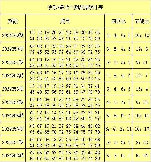 河北二十选5，揭秘彩票走势图与理性投注的平衡