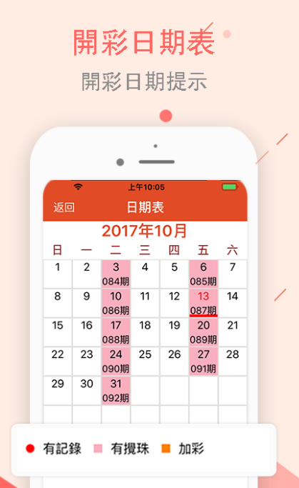 可食添加剂 第127页