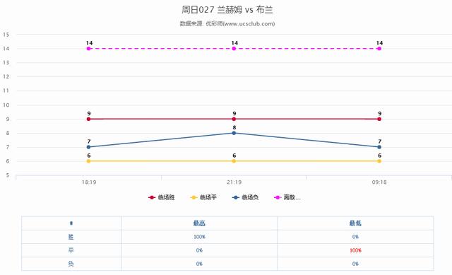 快赢481走势图，透视市场脉动，洞悉未来趋势