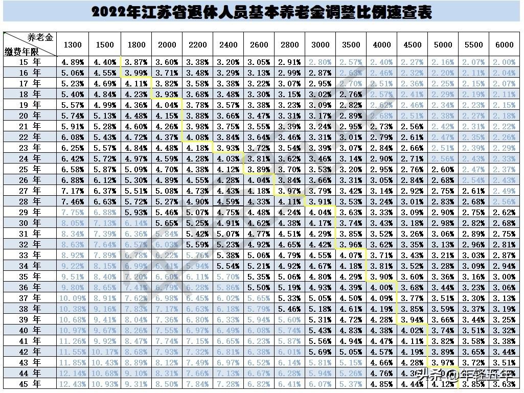 2023年江苏省直播平台，新生态、新机遇与新挑战