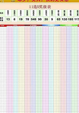 11选5，解锁基本走势图表的奥秘