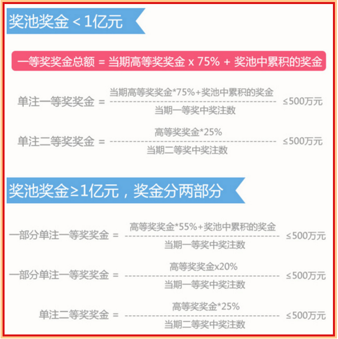 管家婆彩图四不像肖图的神秘面纱，探秘与警示管家婆四不像肖图彩图片