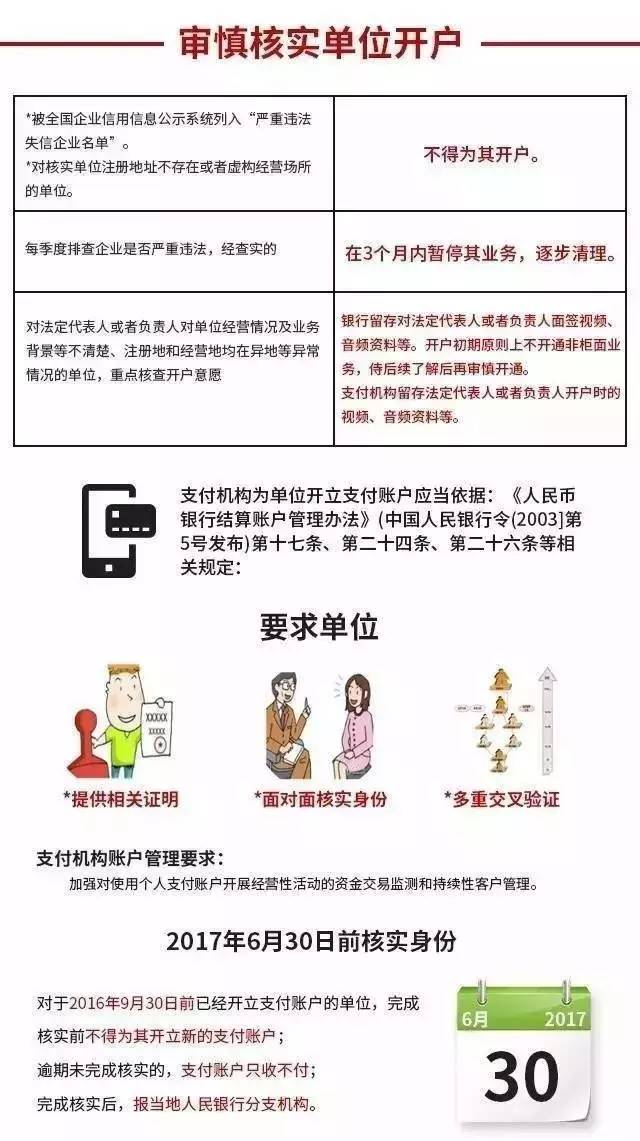 产品研发 第357页