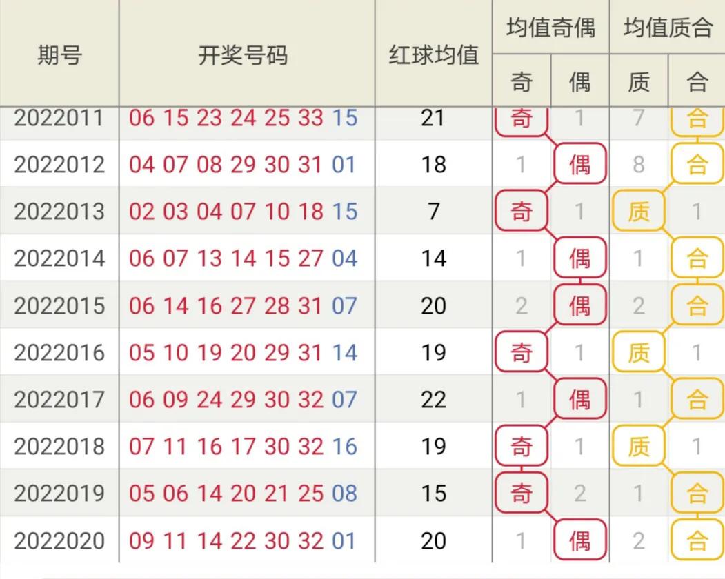 探索香港六合彩，揭秘码开奖结果的背后香港码开奖结果2024开奖记录