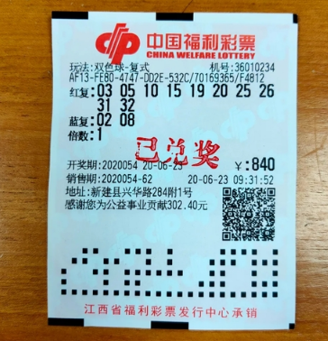 双色球中奖技巧大全，揭秘提升中奖率的秘密武器