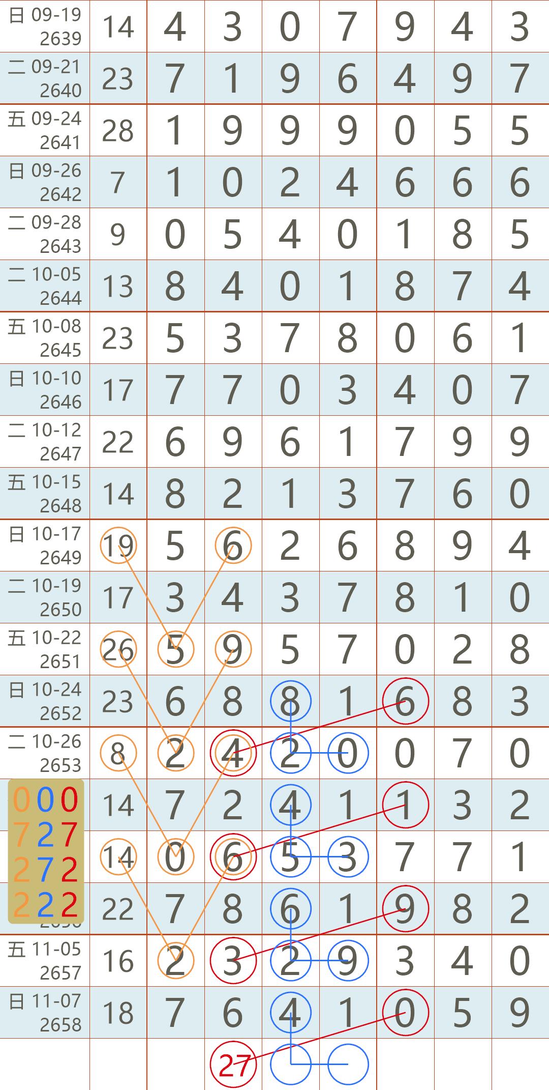 2021期七星彩特区论坛，揭秘数字背后的智慧与策略
