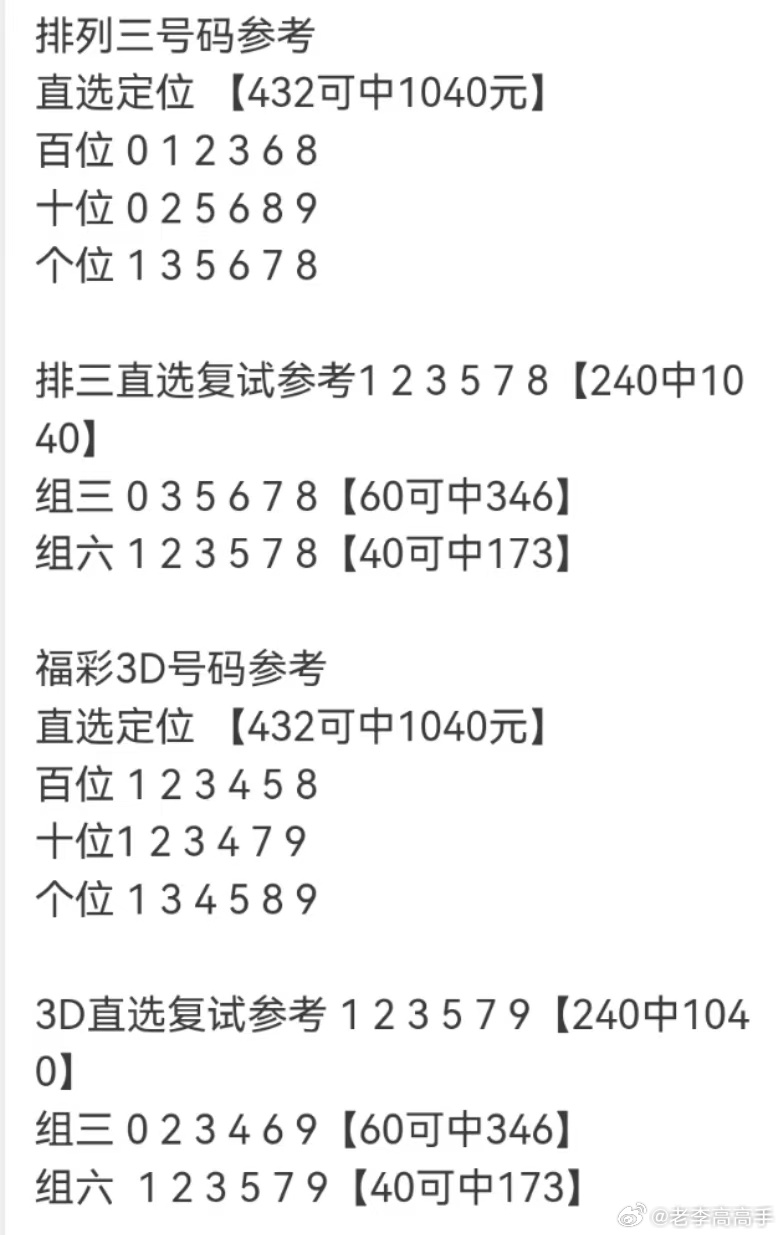 2016年3D开奖结果，一场数字与幸运的奇妙邂逅