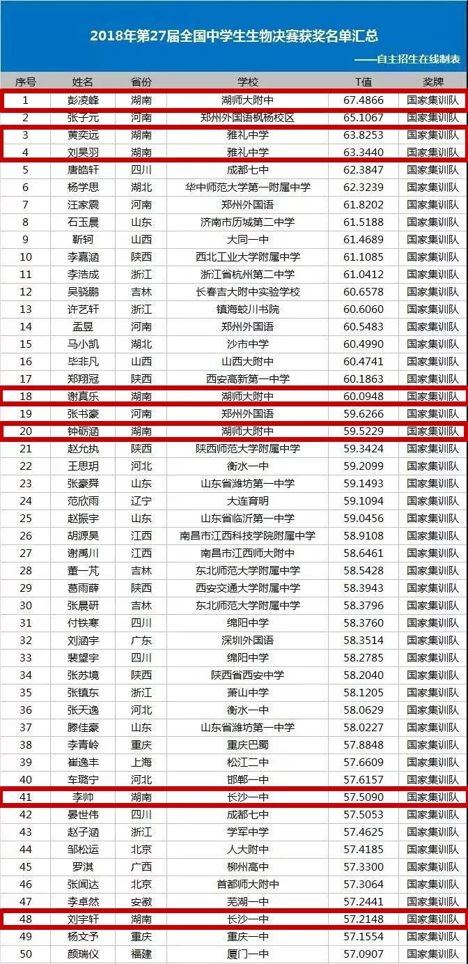 探索龙江风采22选5，揭秘基本走势图与数字背后的奥秘