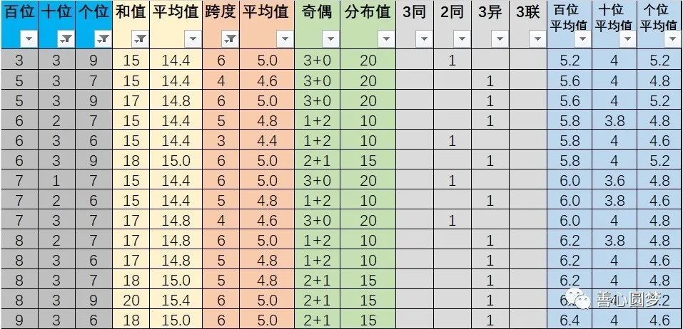 排列五开奖走势图表，牛彩网上的数字游戏与理性分析