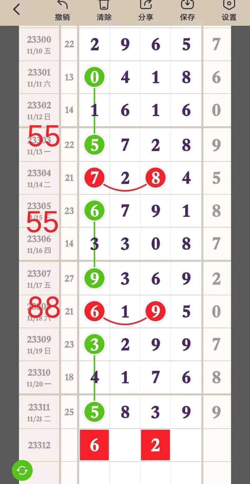 黑龙江福彩22选5走势图综合版，揭秘数字背后的奥秘