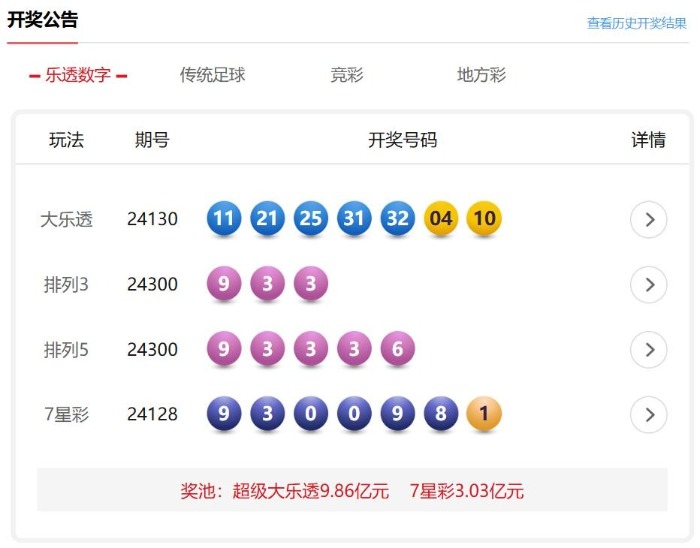 揭秘体彩123期开奖结果，数字背后的幸运与期待