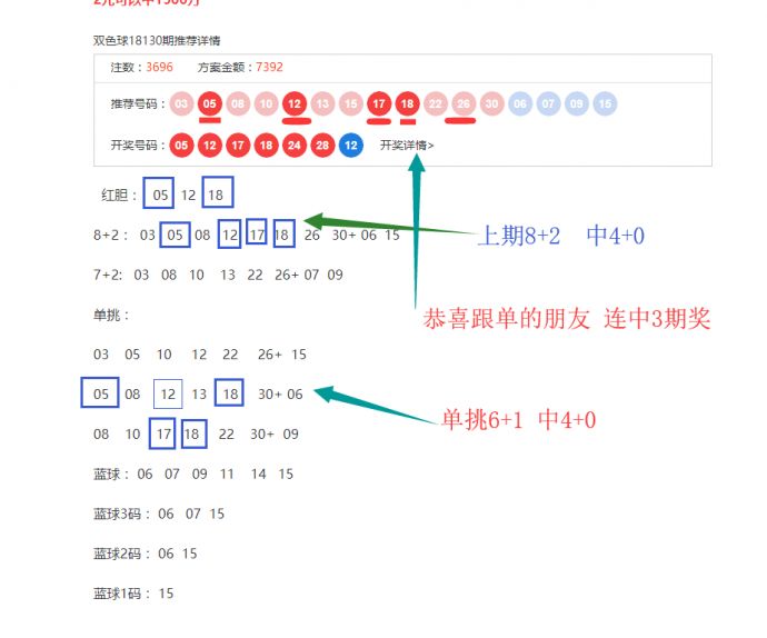 精准预测双色球6+1，科学方法与理性分析的探索