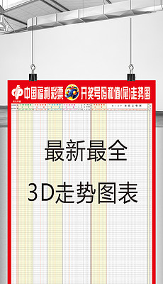 福彩3D和值走势图，彩吧助手与你的智慧投注之旅