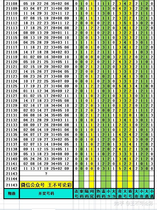 揭秘彩票开奖历史，深度解析查询结果
