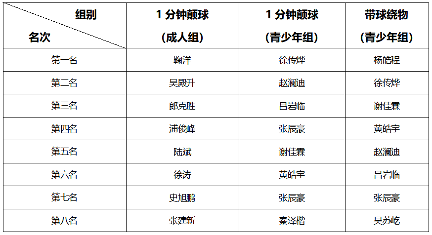 澳门新开奖结果,揭秘背后的故事与影响新澳门开奖结果2025开奖记录今天