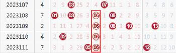 2016年双色球2016081期开奖结果查询，揭秘幸运数字背后的故事