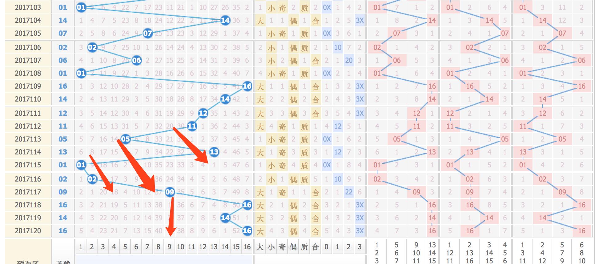 今日双色球开奖揭秘，揭秘号码背后的奥秘与彩民心声