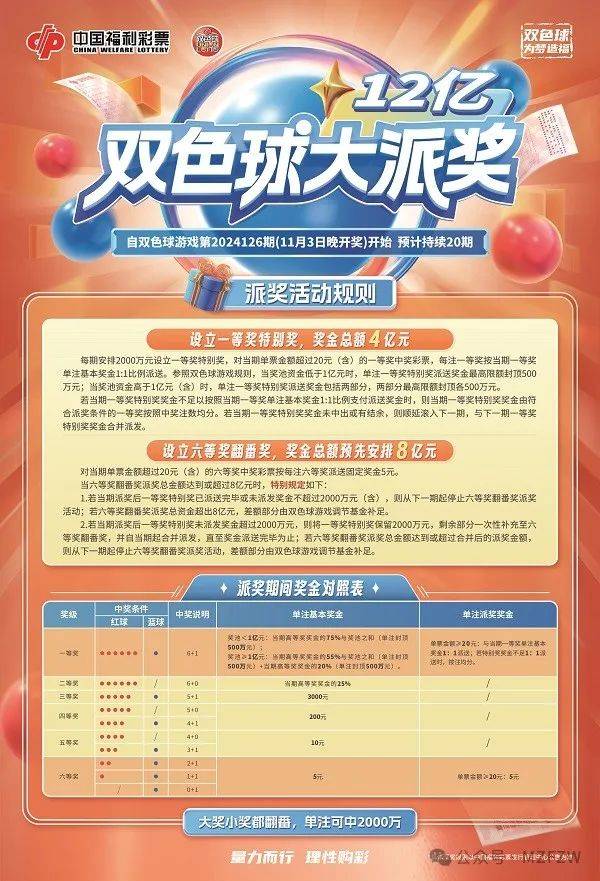 探秘中国福利彩票双色球129期，梦想与机遇的交汇