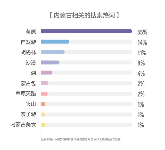 探索内蒙古福彩三地走势图，理性与幸运的交织