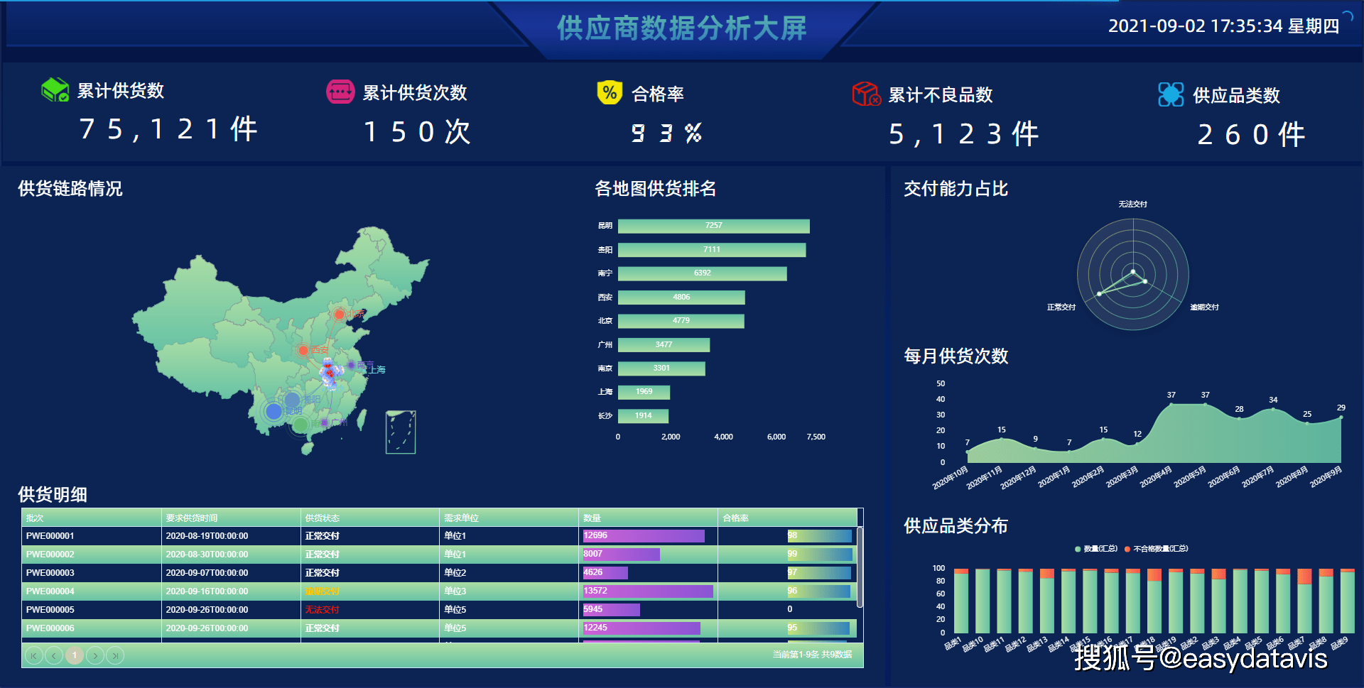 探索排列三的奥秘，P3试机号与金码的深度解析