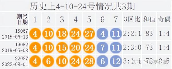 3D开奖结果走势图大乐透，揭秘数字背后的奥秘