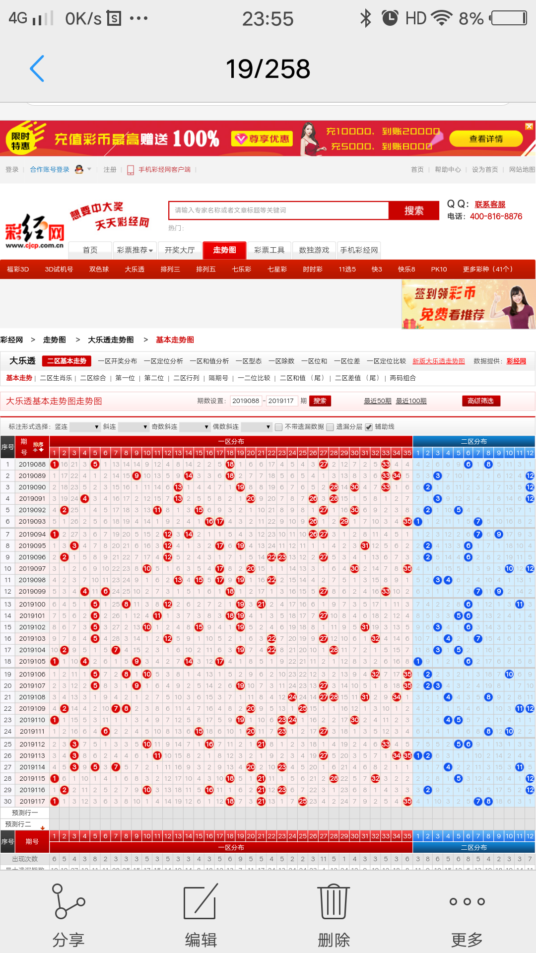 探索双色球最新走势图，50期数据分析与预测