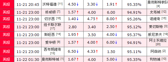足彩比分直播
