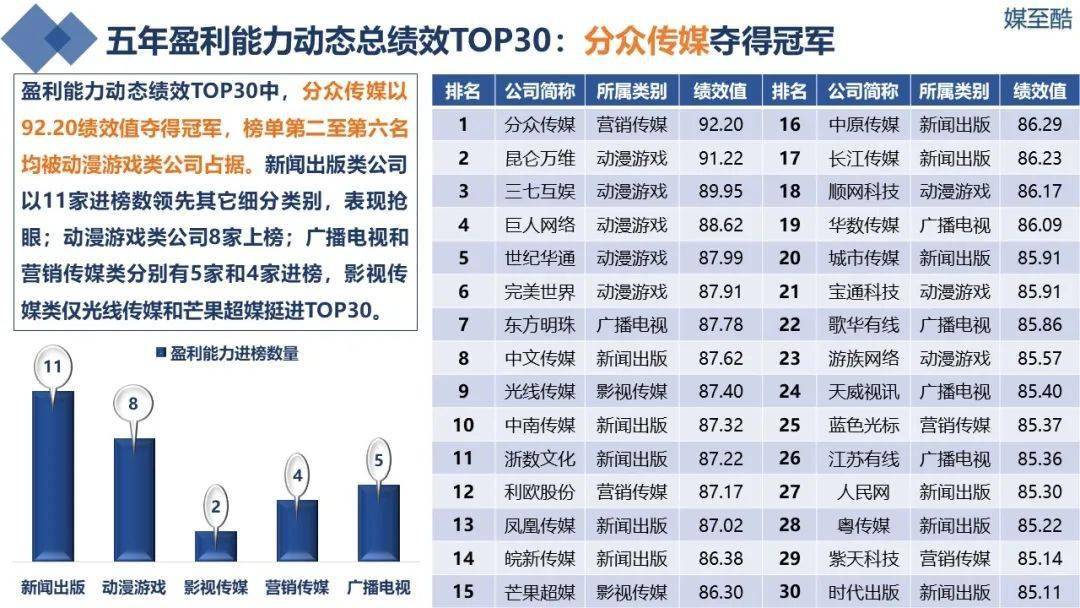 2019年六合开奖记录，年度回顾与数据分析