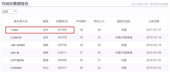 探索内蒙古11选五开奖走势的奥秘，数字背后的规律与趋势