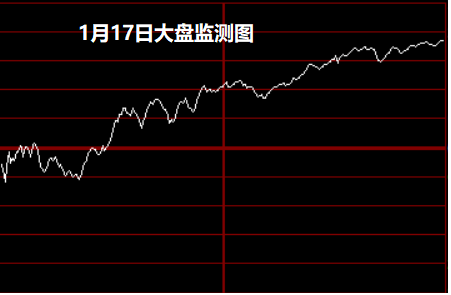 探索天齐网3D首页，正版走势图与数字娱乐的未来